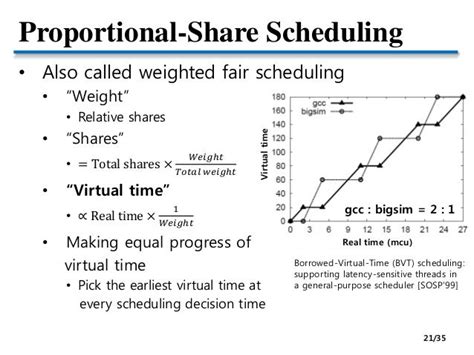 CPU Virtualization: Fair and Proportional Share Scheduling.